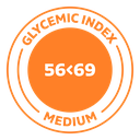 Glycemic index set icon