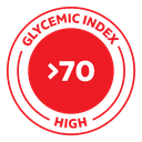 Glycemic index set icon