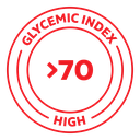 Glycemic index set icon