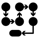 Process, method, step, procedure or workflow icon