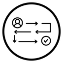 Customer journey icon