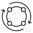 Procedure Rotating Cycle Nodes icon